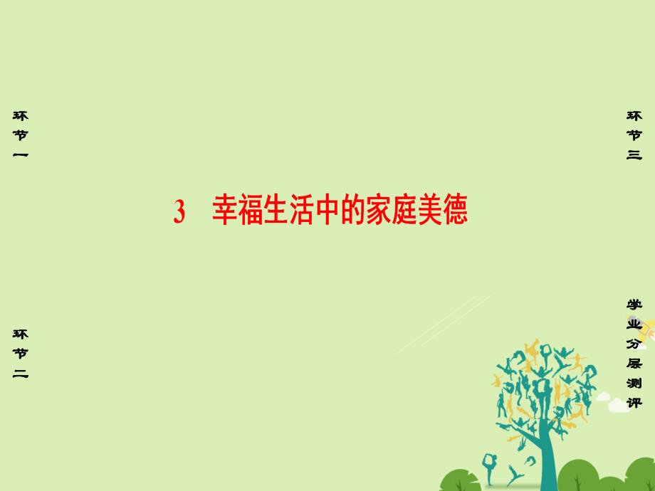 2018-2019学年高中政治 专题2 公民的道德生活 3 幸福生活中的家庭美德课件 新人教版选修6_第1页