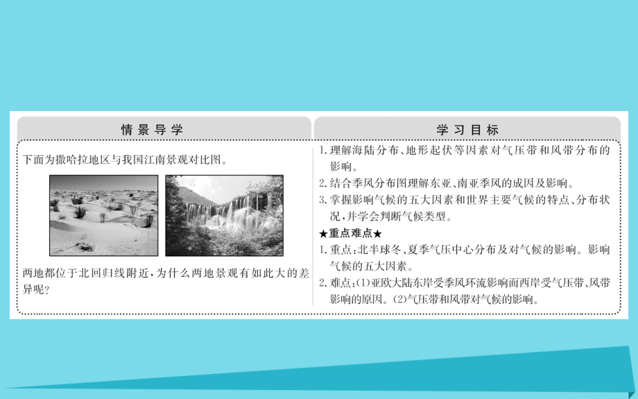 2018-2019学年高中地理第二章地球上的大气2.2.2北半球冬夏季气压中心　气压带和风带对气候的影响课件新人教版必修_第2页