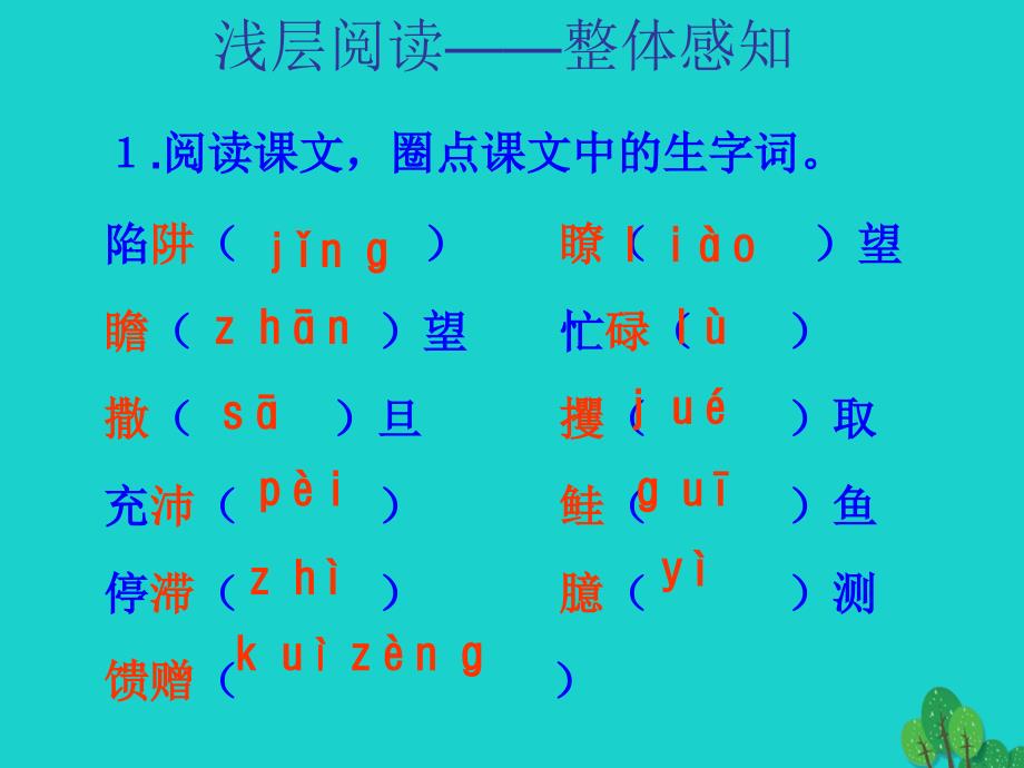 2018-2019学年九年级语文下册 第三单元 12《人生》课件3 新人教版_第3页