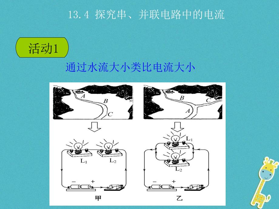 2018年九年级物理上册13.4探究串并联电路中的电流教学课件新版粤教沪版_第1页