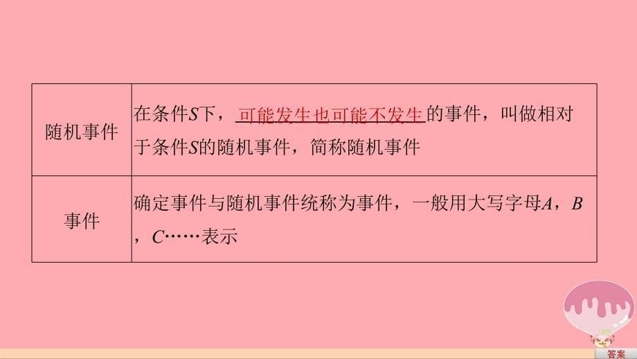 2018版高中数学第三章概率3.1.1随机事件的概率课件新人教a版必修_第5页