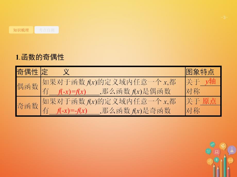 2018届高考数学第二章函数2.3函数的奇偶性与周期性课件文新人教a版_第3页