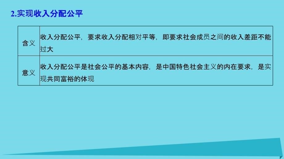 2018-2019学年高中政治 第三单元 收入与分配单元总结课件 新人教版必修1_第5页