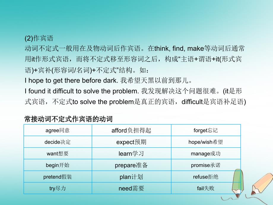 2018届中考英语专题复习 专题十 非谓语动词课件_第3页