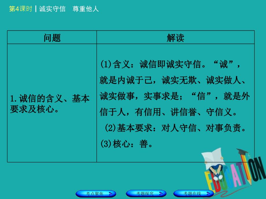 河北专版2018年中考政治复习方案第一单元热爱生活适应社会第4课时诚实守信尊重他人课件_第3页