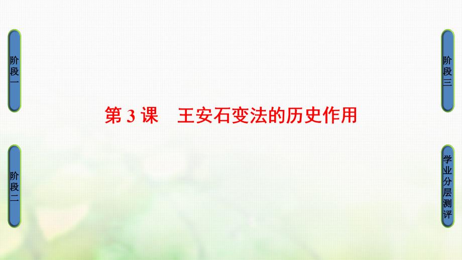 2018-2019学年高中历史第4单元王安石变法第3课王安石变法的历史作用课件新人教版选修1_第1页