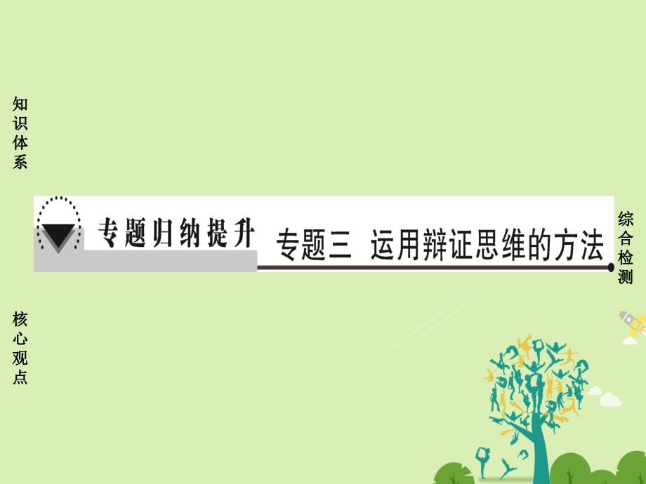 2018-2019学年高中政治 专题3 运用辩证思维的方法专题归纳提升版课件 新人教版选修4_第1页