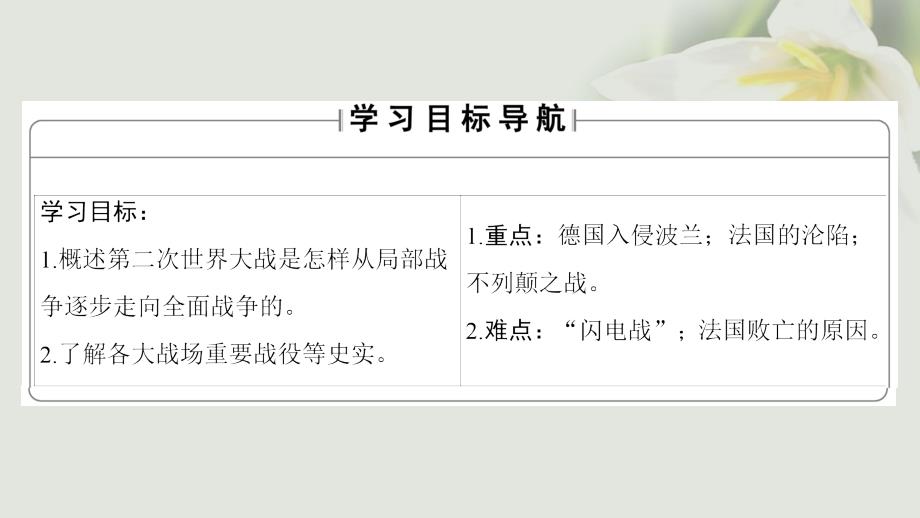 2018-2019学年高中历史第3单元第二次世界大战第4课第二次世界大战的全面爆发课件新人教版选修3_第2页