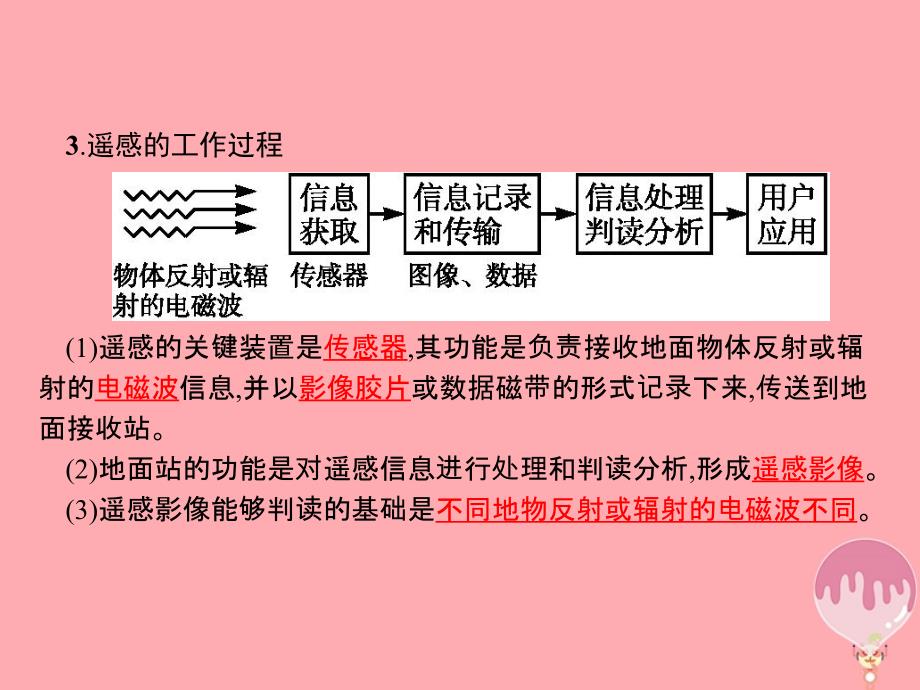 2018-2019学年高中地理第三章地理信息技术的应用3.2遥感技术的应用课件中图版必修_第4页