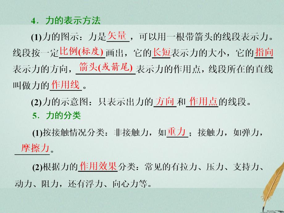 2018-2019学年高中物理第二章力第1节力第2节重力课件教科版必修_第4页