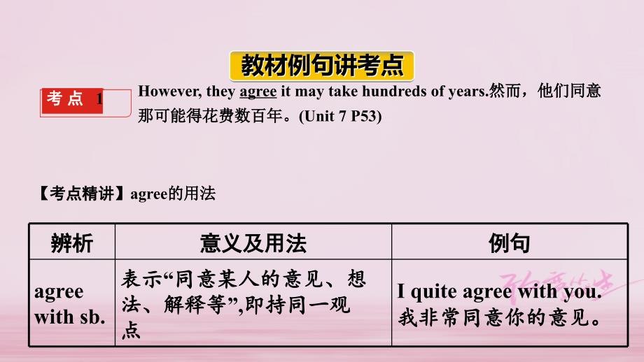 云南省2018年中考英语总复习第一部分夯实基础过教材八上units7-8课件人教新目标版_第2页