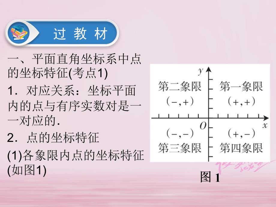 江西省2018年中考数学总复习第1部分基础过关第三单元函数课时9平面直角坐标系与函数课件_第3页