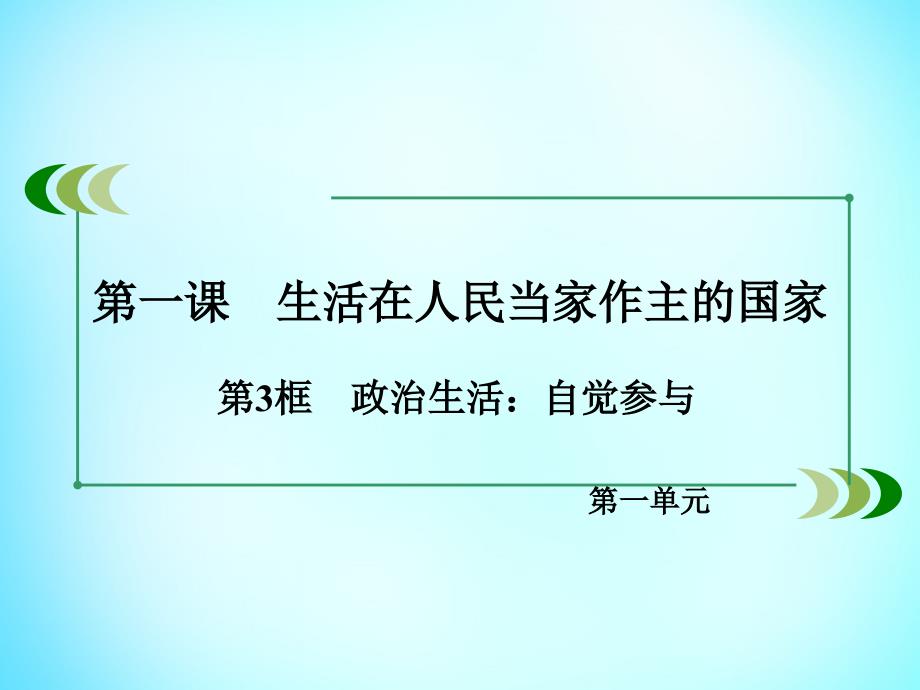 2018-2019学年高中政治 第一单元 第1课 第3框 政治生活 自觉参与课件 新人教版必修2_第3页