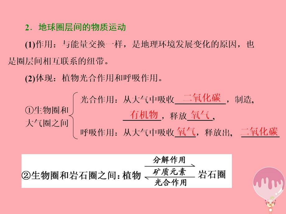 2018-2019学年高中地理第三单元从圈层作用看地理环境内在规律第二节地理环境的整体性课件鲁教版必修_第4页