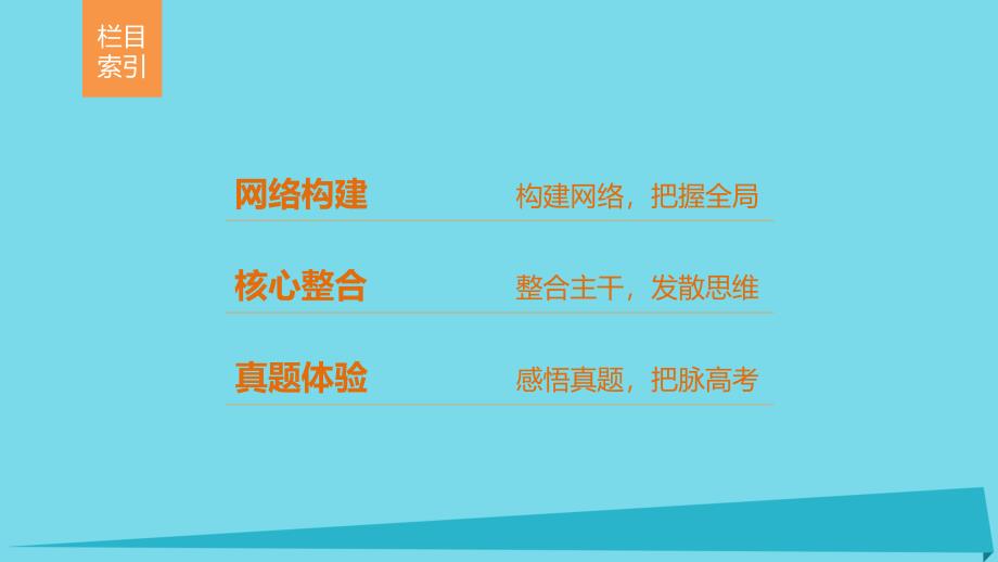 2018-2019学年高中政治 第二单元 生产、劳动与经营单元总结课件 新人教版必修1_第2页