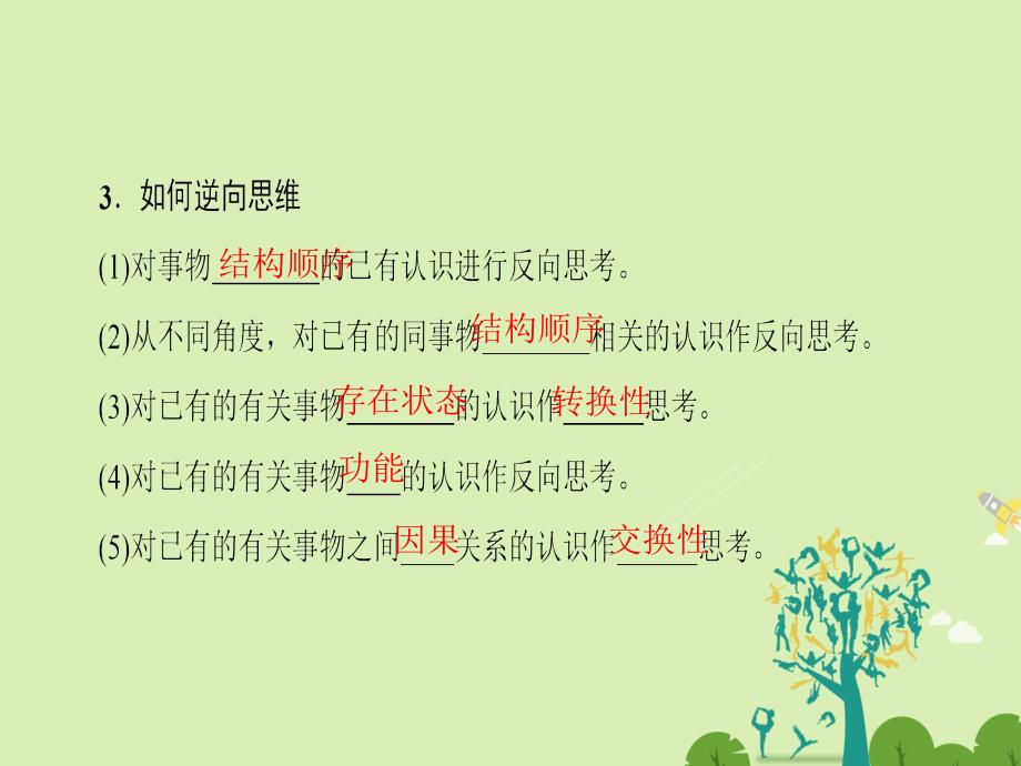 2018-2019学年高中政治专题4结合实践善于创新4善用逆向思维课件新人教版_第4页