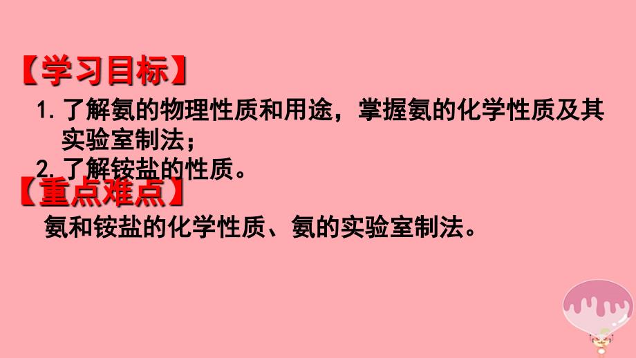 2018-2019学年高中化学第四章非金属及其化合物4.4氨硫酸硝酸第1课时氨课件新人教版必修_第2页