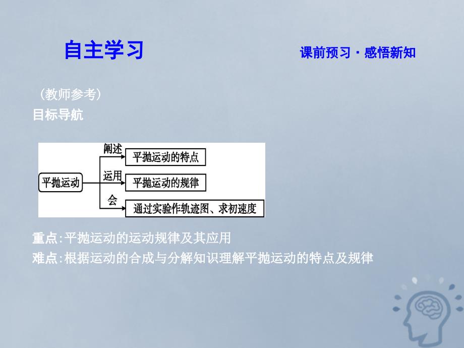 2018-2019学年高中物理第一章抛体运动第3节平抛运动课件教科版必修_第3页