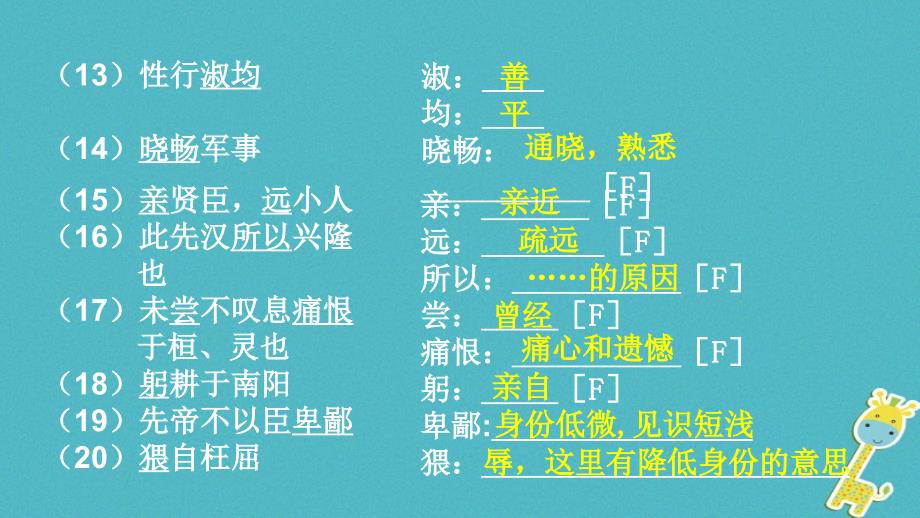 安徽专用2018届中考语文专题复习四文言文阅读第6篇出师表课件_第4页