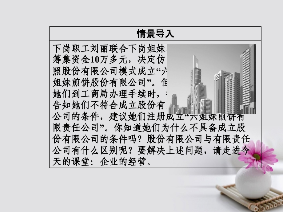 2018-2019学年高中政治第二单元生产劳动与经营第五课企业与劳动者第一框企业的经营课件新人教版必修(1)_第3页