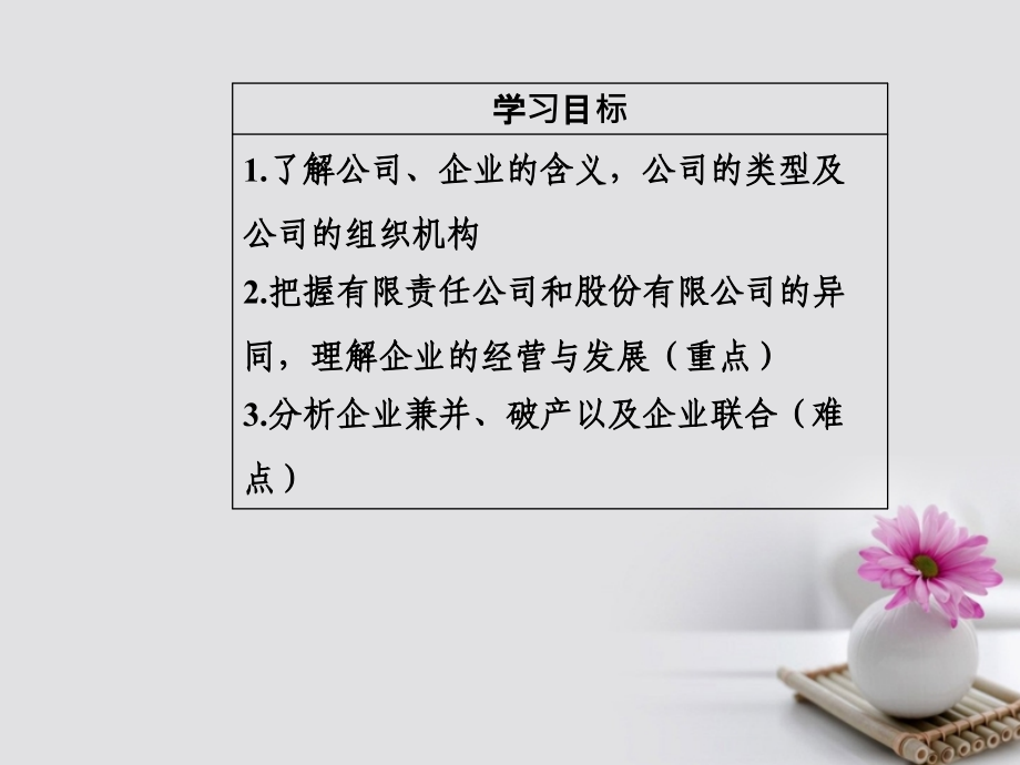 2018-2019学年高中政治第二单元生产劳动与经营第五课企业与劳动者第一框企业的经营课件新人教版必修(1)_第4页