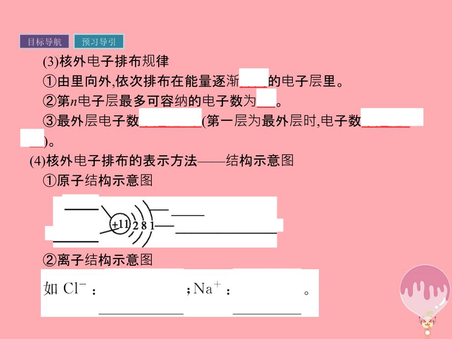 2019年春高中化学第1章原子结构与元素周期律1.1.2核外电子排布课件鲁科版必修_第4页