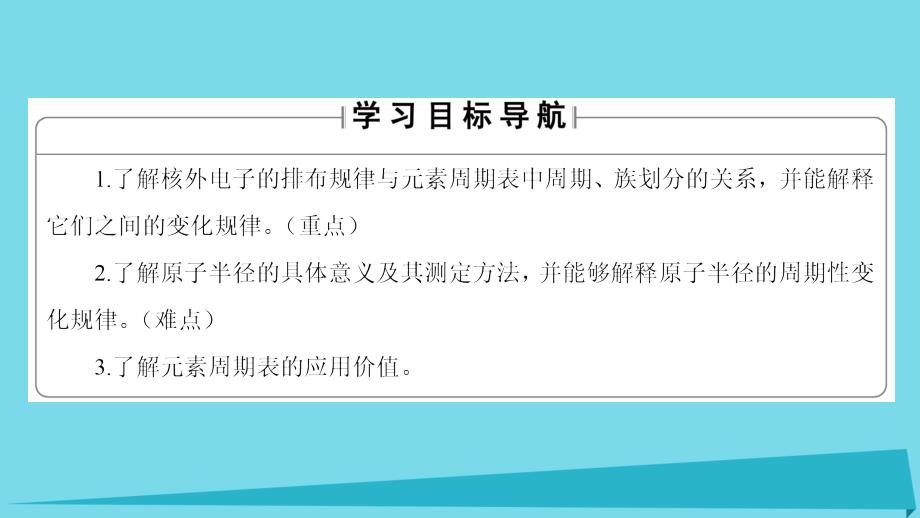 2018-2019学年高中化学第1章原子结构1.2原子结构与元素周期表第2课时核外电子排布与元素周期表原子半径课件鲁科版选修_第2页