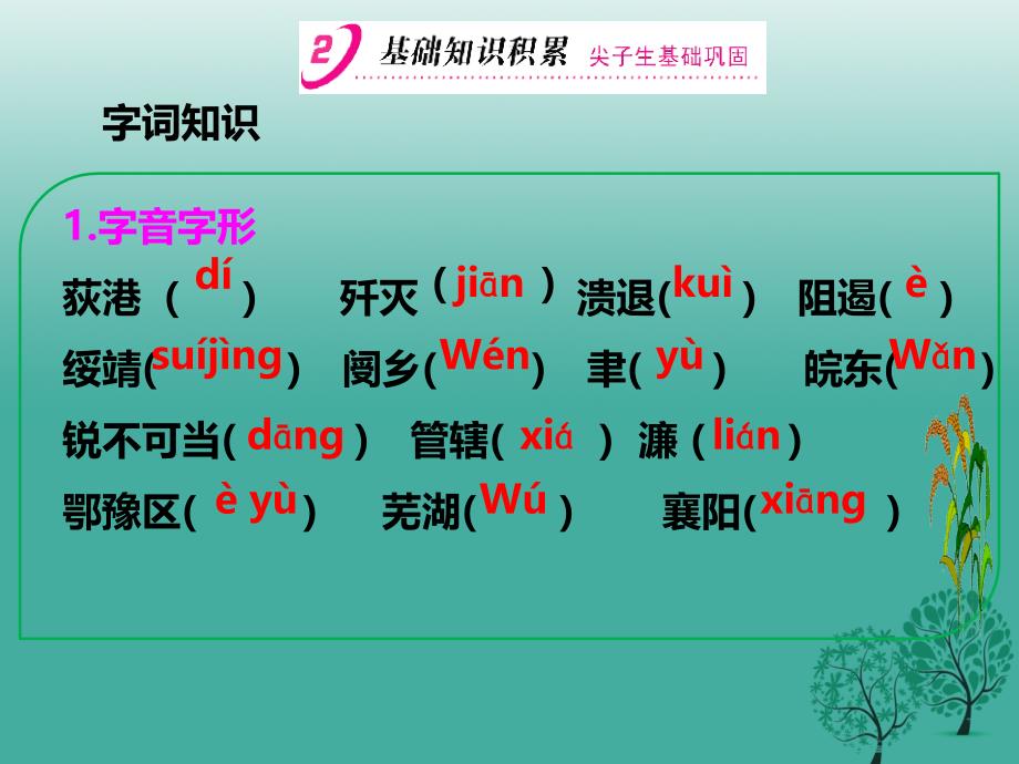 2018-2019学年八年级语文上册 第一单元 第1课 新闻两则课件 新人教版_第2页