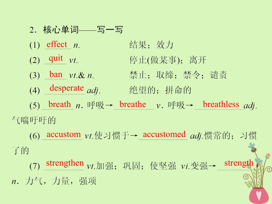 2018版高考英语大一轮复习第1部分模块复习方略unit3ahealthylife课件新人教版选修_第3页