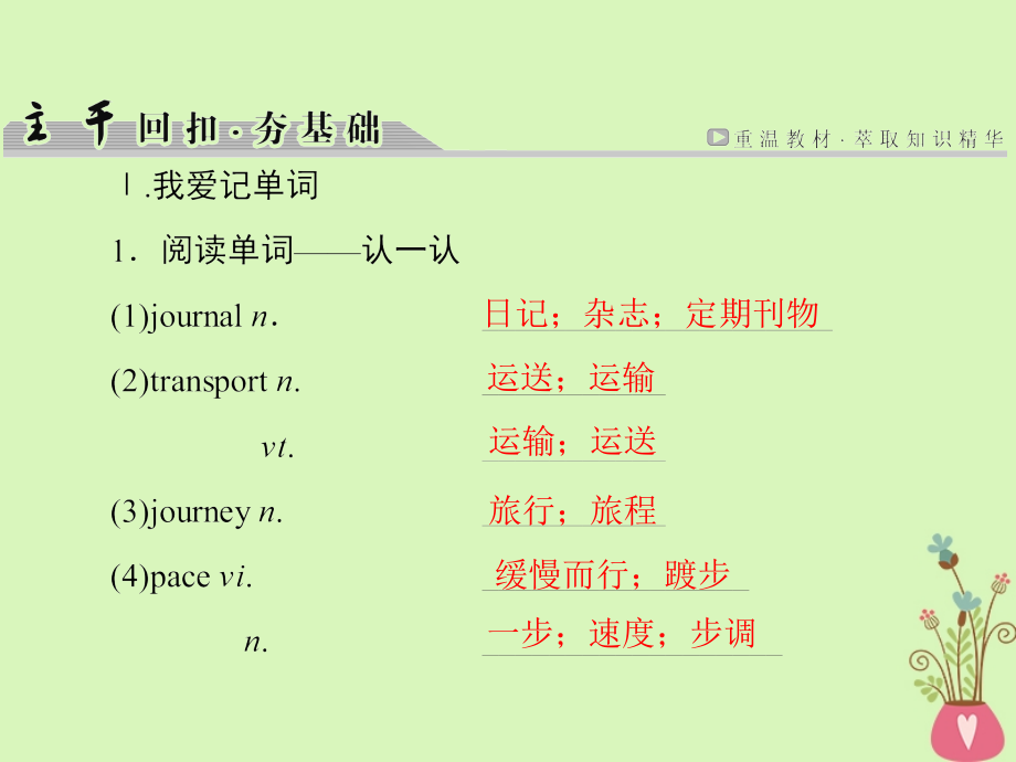 2018版高考英语大一轮复习第1部分模块复习方略unit3traveljournal课件新人教版必修_第2页