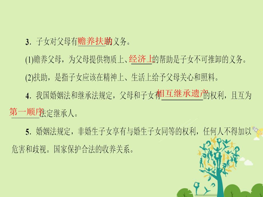 2018-2019学年高中政治专题5家庭与婚姻1构建和睦家庭课件新人教版_第4页