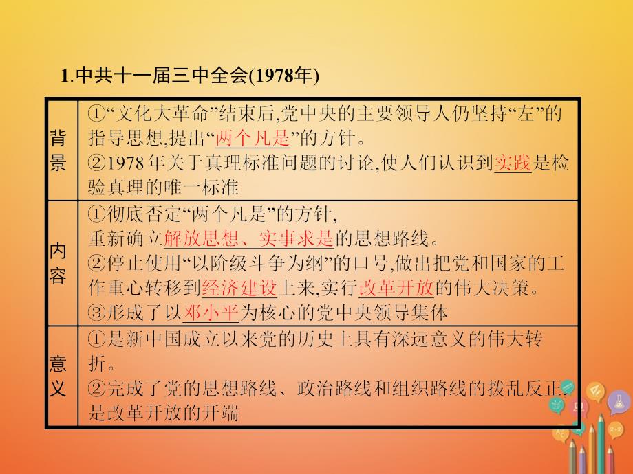 2018-2019学年八年级历史下册13建设有中国特色的社会主义课件新人教版_第2页