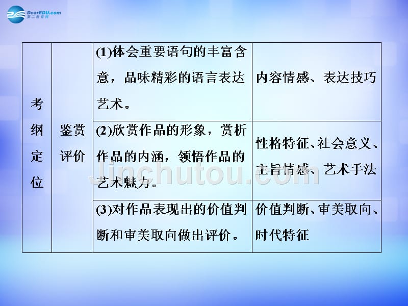 2018年高考语文总复习 专题11 文学类文本阅读 小说课件_第3页