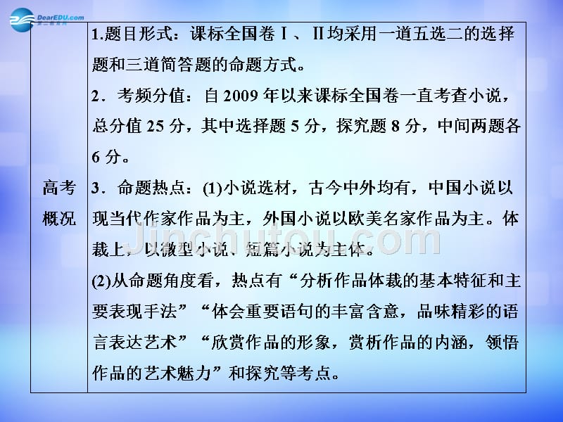 2018年高考语文总复习 专题11 文学类文本阅读 小说课件_第5页