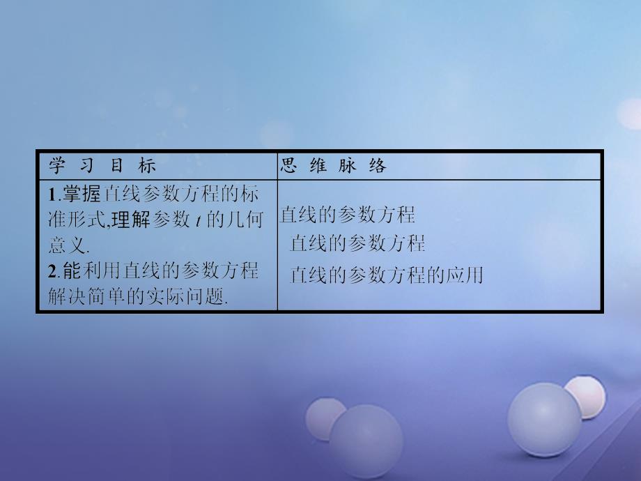 2018-2019学年高中数学第二讲参数方程2.3直线的参数方程课件新人教a版选修_第2页