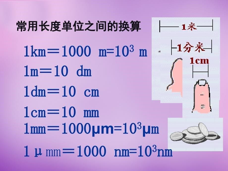 重庆市万州区塘坊初级中学八年级物理全册 2.2 长度与时间的测量课件 （新版）沪科版_第5页