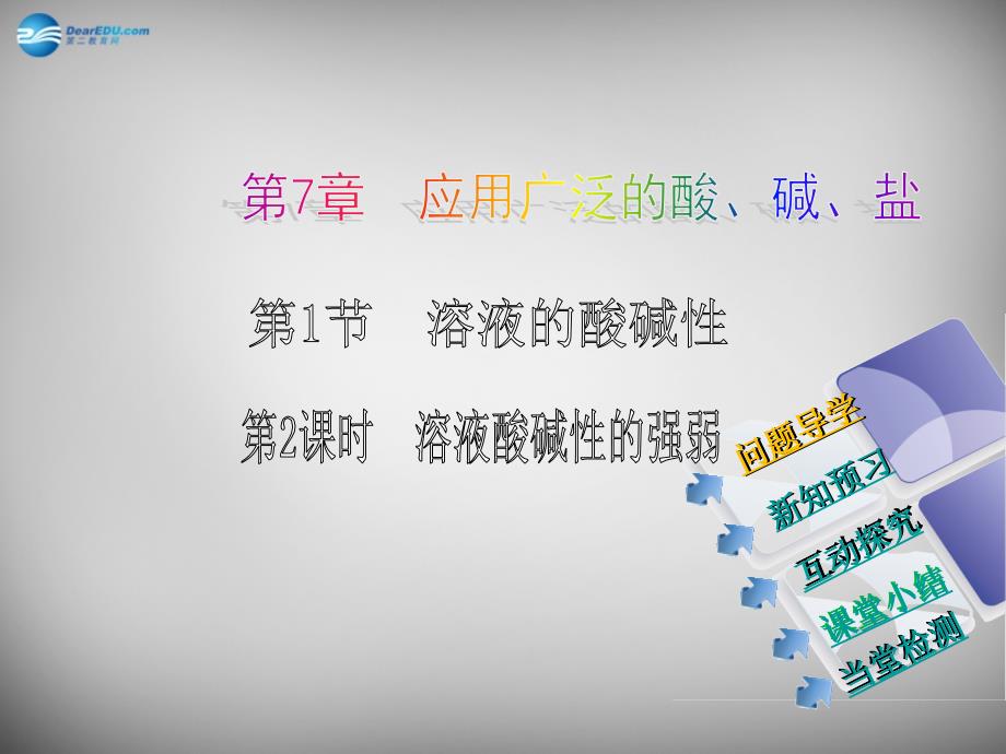 九年级化学全册 7.1《溶液的酸碱性》酸性溶液和碱性溶液课件 （新版）沪教版_第1页