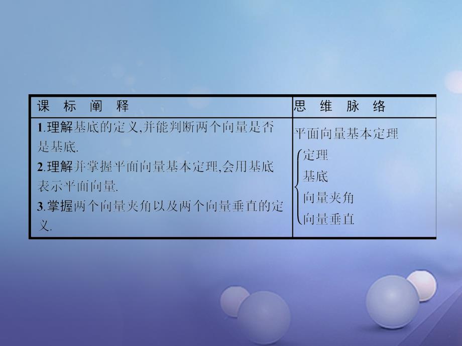 2018-2019学年高中数学第二章平面向量2.3.1平面向量基本定理课件新人教a版必修(1)_第3页