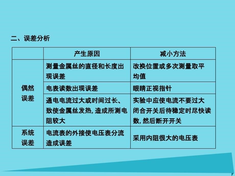 2018年高中物理 第2章 恒定电流 第6节 导体的电阻（第2课时）实验测定金属的电阻率课件 新人教版选修3-1_第5页