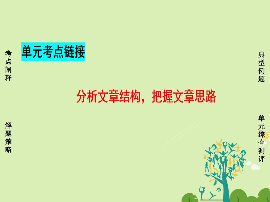 2018-2019学年高中语文 第三单元 走进自然 单元考点链接 分析文章结构，把握文章思路课件 鲁人版必修1_第1页