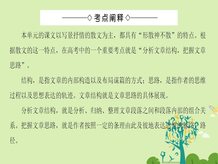 2018-2019学年高中语文 第三单元 走进自然 单元考点链接 分析文章结构，把握文章思路课件 鲁人版必修1_第2页