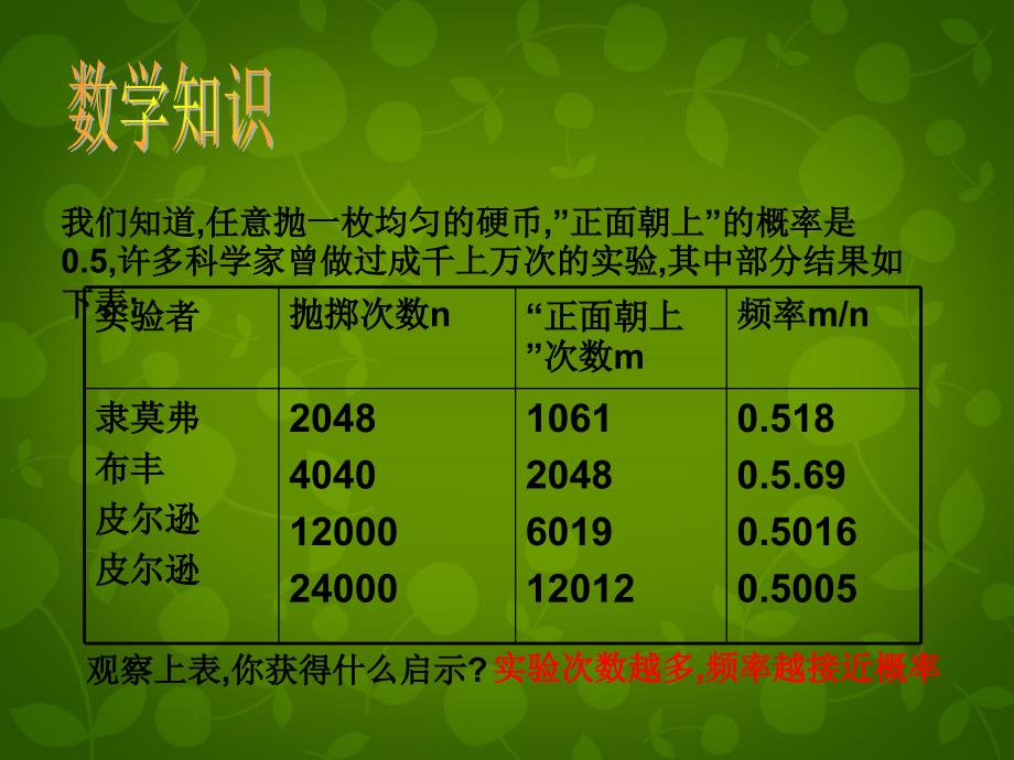 四川省宜宾市翠屏区李端初级中学九年级数学下册 2.2 估计概率课件1 浙教版_第2页