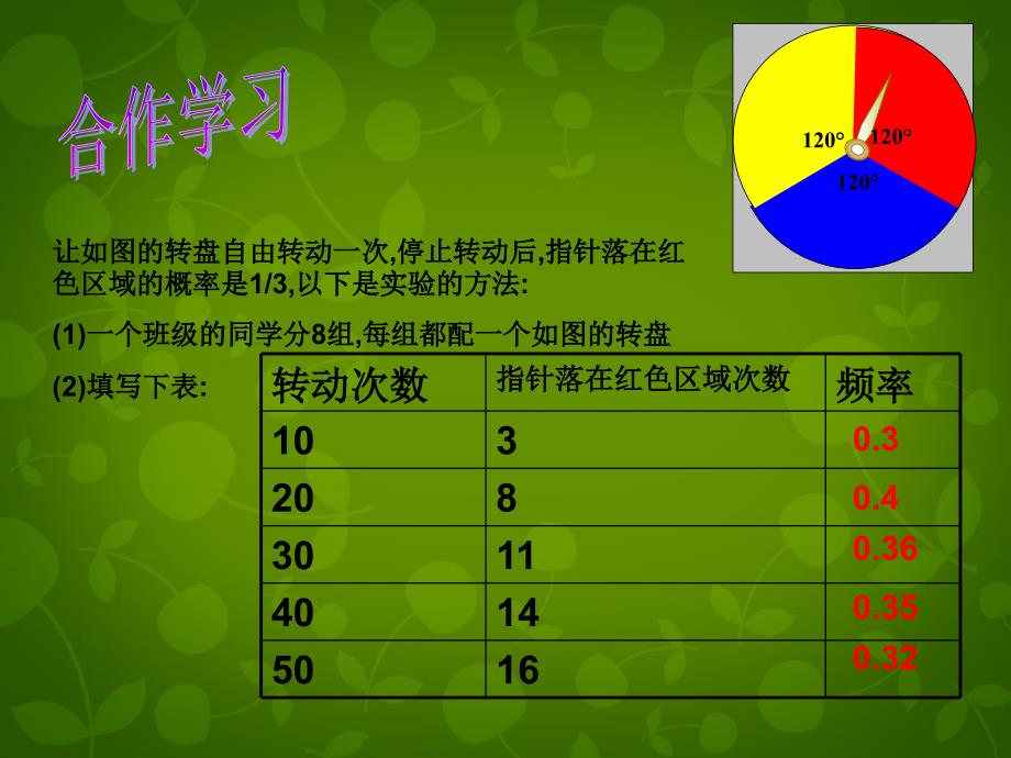 四川省宜宾市翠屏区李端初级中学九年级数学下册 2.2 估计概率课件1 浙教版_第3页