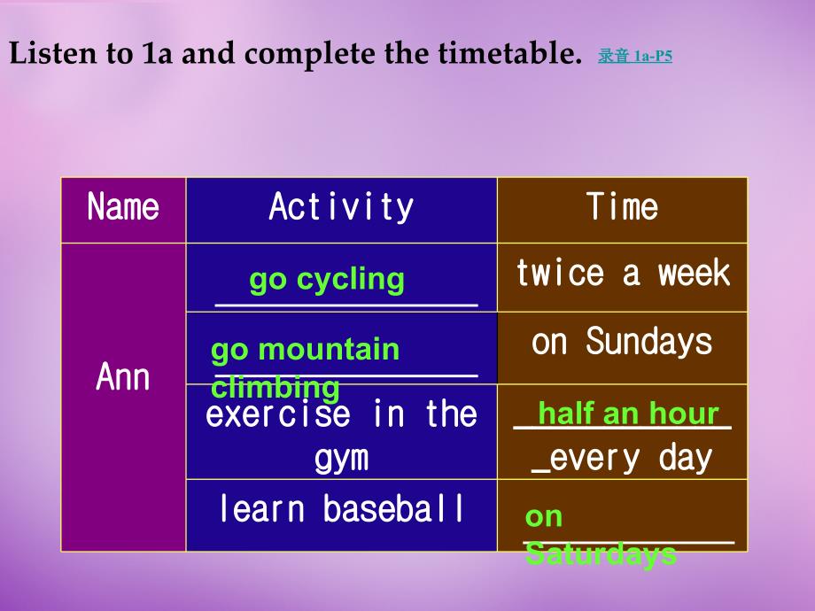 内蒙古乌海市第二十二中学八年级英语上册 unit 1 playing sports topic 1 section c课件 （新版）仁爱版_第4页