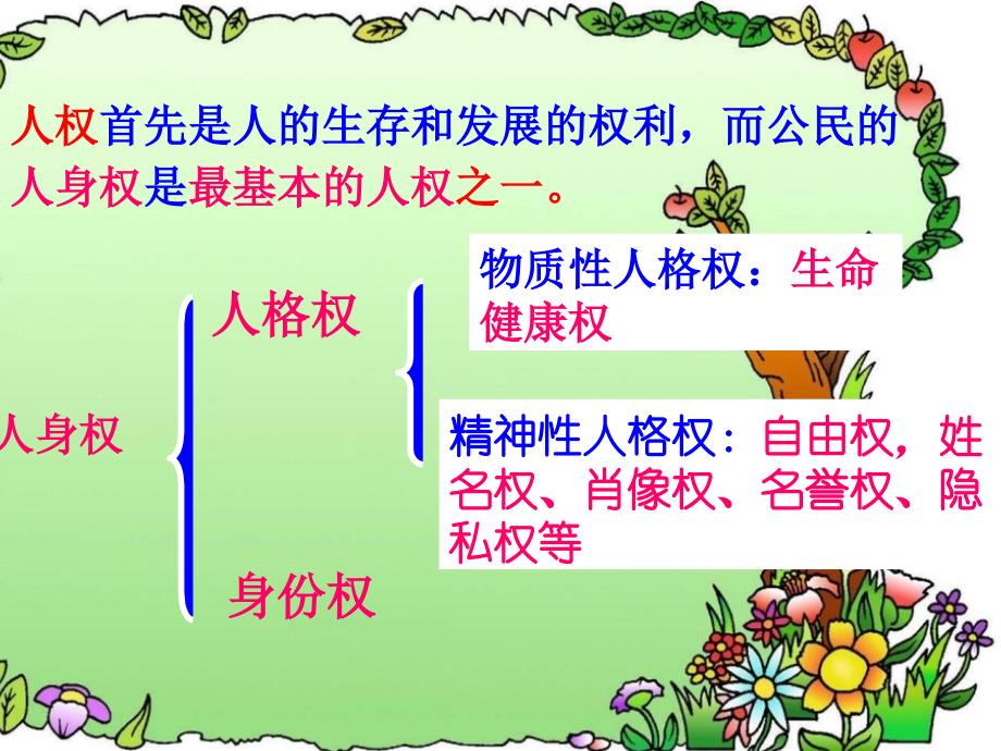 2.1 生命健康权与我同在 课件 (人教版八年级下册） (8)_第4页