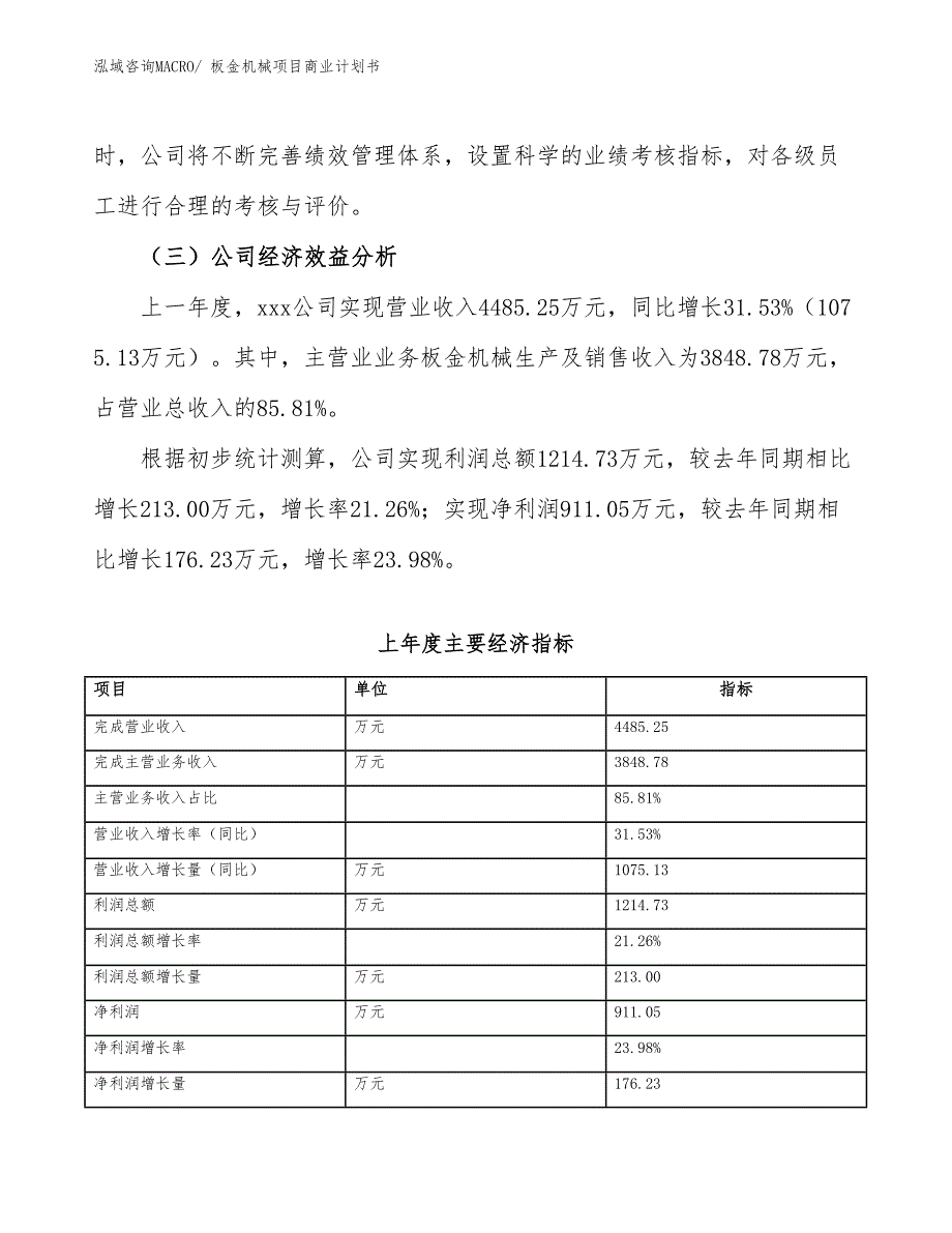 （项目说明）板金机械项目商业计划书_第4页