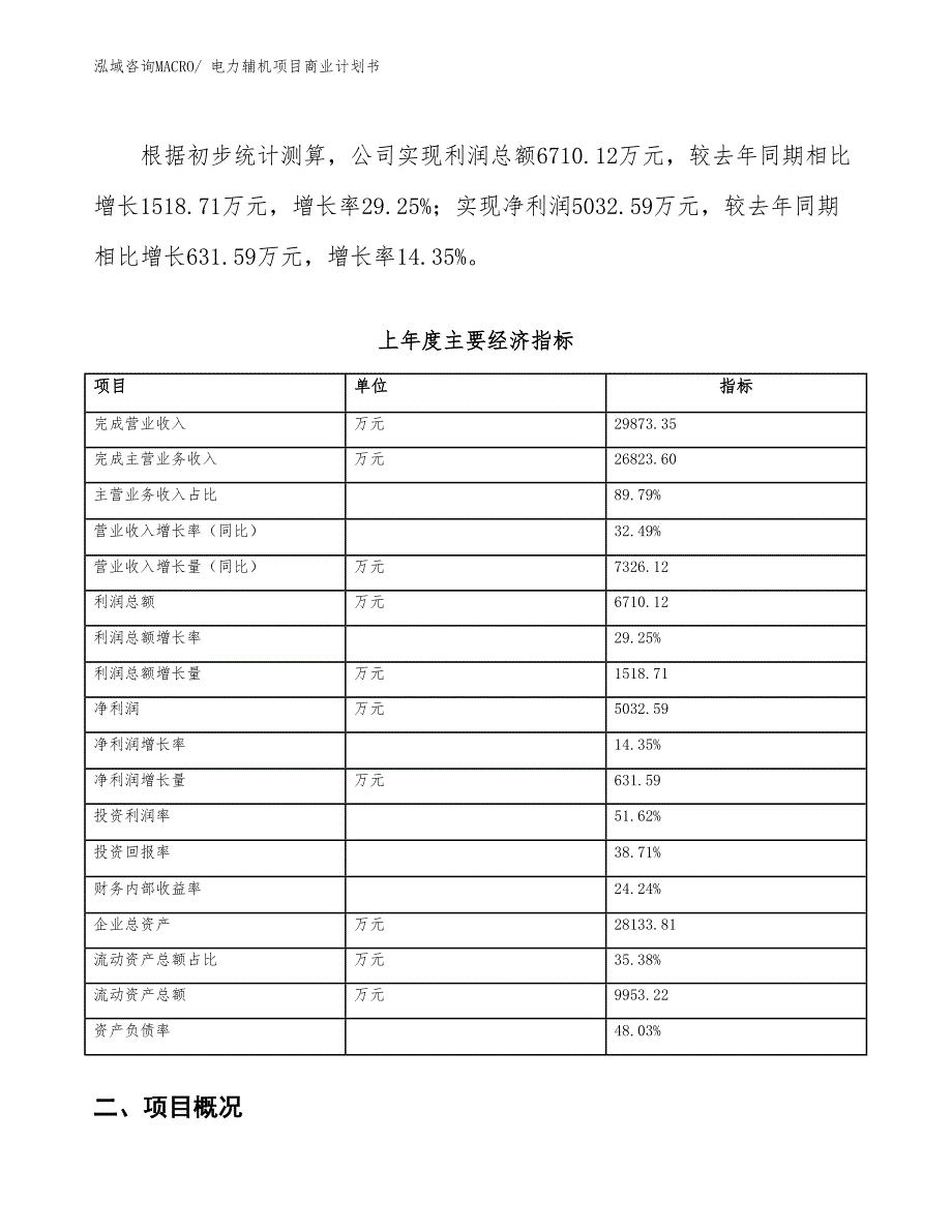 （融资）电力辅机项目商业计划书_第4页