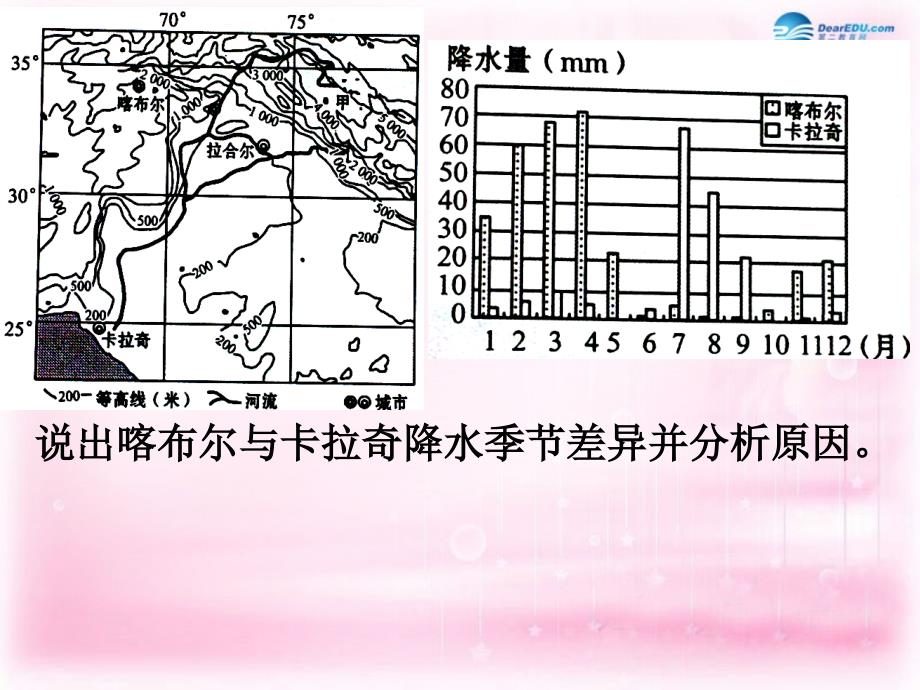 四川省大英县育才中学2018届高考地理 水体运动2综合复习课件_第4页