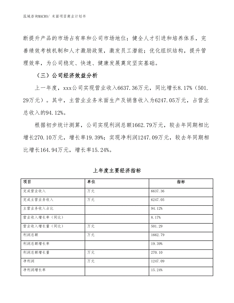 （项目计划）米面项目商业计划书_第4页