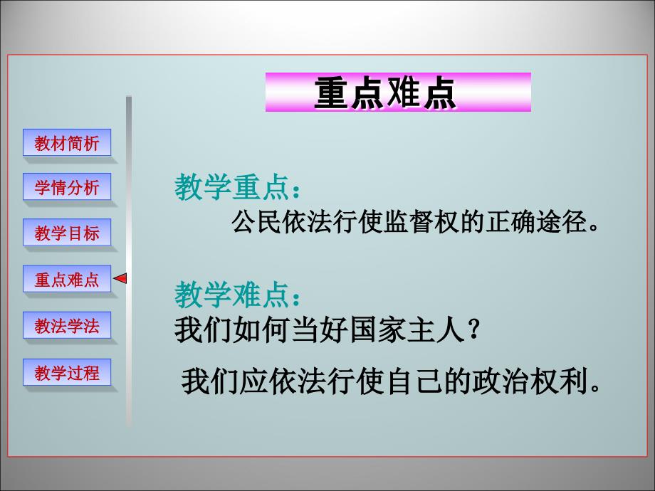 1.3.2 当好国家的主人 课件（北师大版九年级全册）_第2页